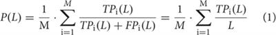 Network-Based Methods for Prediction of Drug-Target Interactions